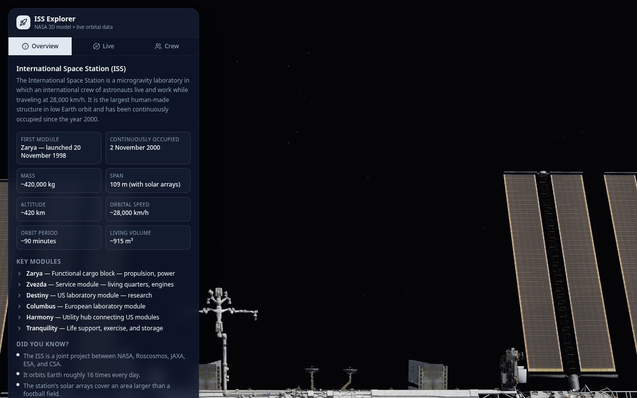 ISS Missions In-Game screenshot